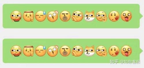 微信吃瓜的表情包的意思是